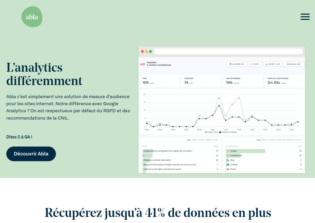 Abla.io : mesure d'audience pour vos sites internet