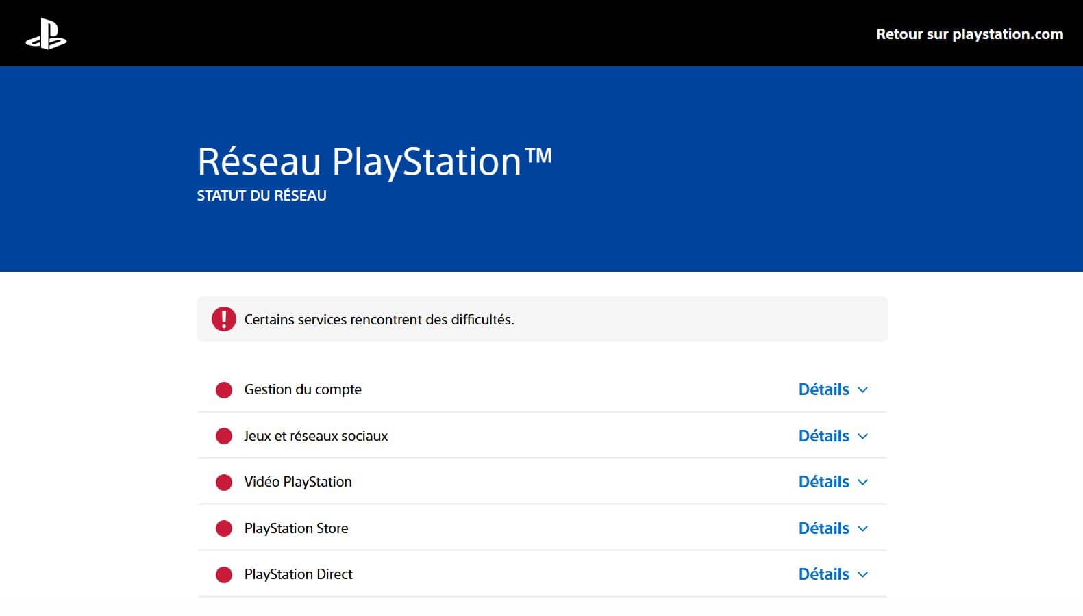 Capture de la page du status PlayStation Network 